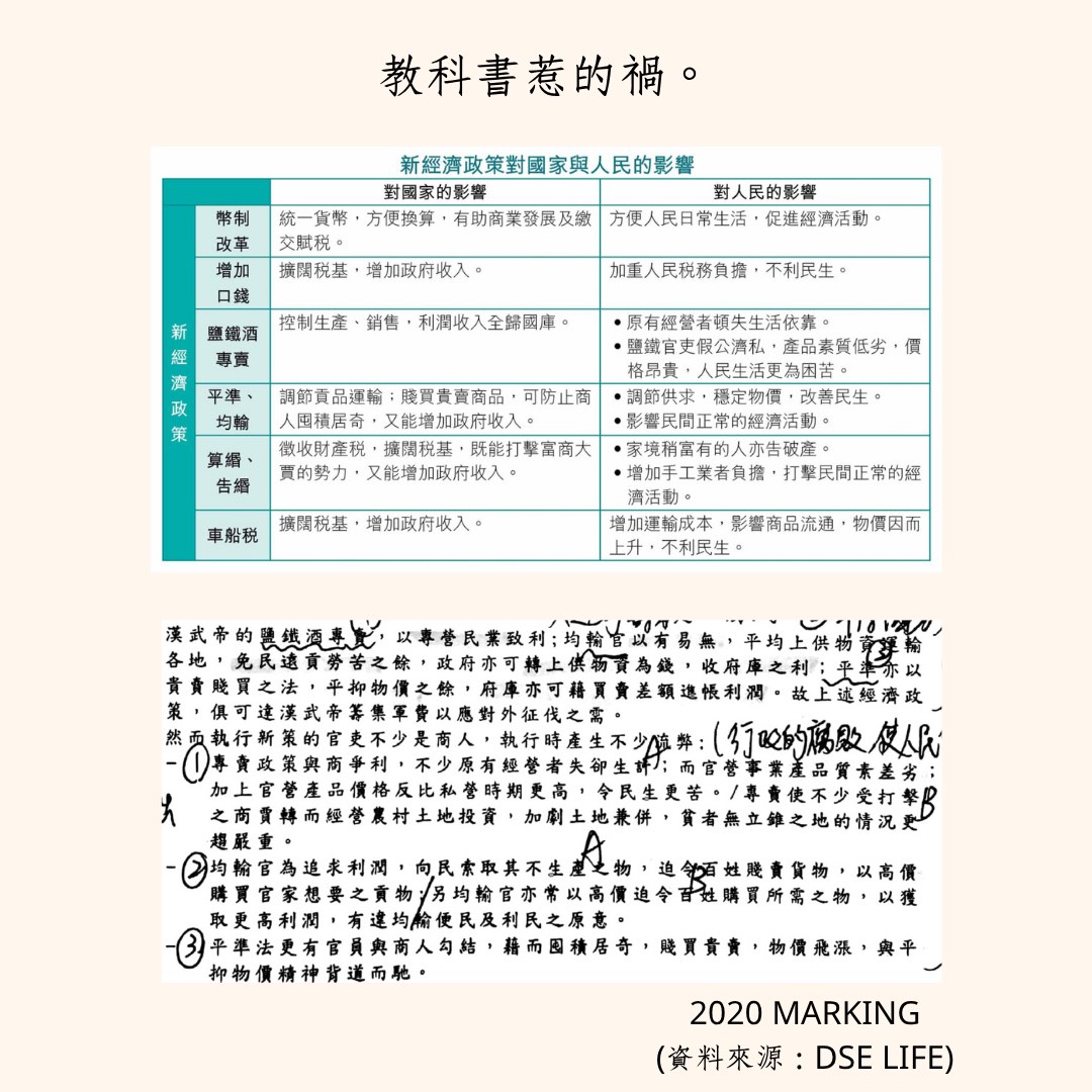 Chinese History / History Subject Tutoring 5**62864835897602113