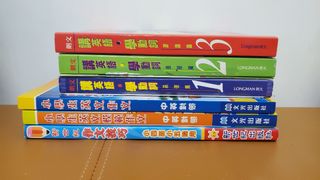 （分類：）位於 。 由 ___._.___ 提交（商品編號 1375202911，圖片 1）。簡介： 。