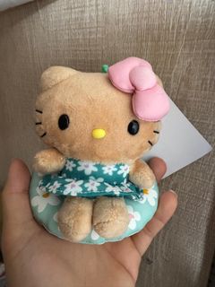（分類：）位於 。 由 83288abc 提交（商品編號 1375123660，圖片 1）。簡介： 。