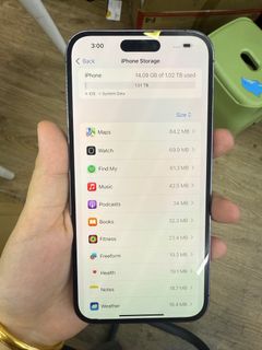 (Category: ) located in . Submitted by xinzaitechnology (Listing ID 1375135337, Image 1). Description: .
