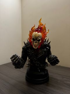 （分類：）位於 。 由 h.toyscave 提交（商品編號 1375248896，圖片 1）。簡介： 。