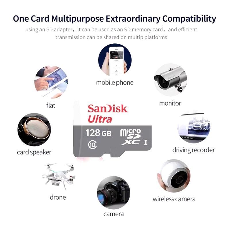 SanDisk 128GB Memory Card (Category: E-Readers) located in Pasig City. Submitted by iamblessed88 (Listing ID 1375212843, Image 1). Description: Genuine and Original SanDisk memory card 128GB ULTRA Lalamove ready within Metro Manila and J and T shipping nationwide MOP: GCASH/Maya/BPI/Seabank/Gotyme.