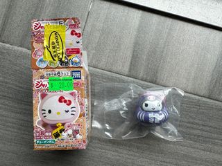 （分類：）位於 。 由 siusiutung 提交（商品編號 1375148563，圖片 1）。簡介： 。