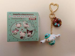 （分類：）位於 。 由 gumchris 提交（商品編號 1375222994，圖片 1）。簡介： 。