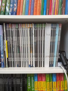 （分類：）位於 。 由 ngchunhon 提交（商品編號 1375216556，圖片 1）。簡介： 。