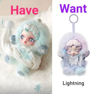 (Category: ) located in . Submitted by kawaii_closet (Listing ID 1375234537, Image 1). Description: .