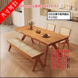 （分類：）位於 。 由 6663-6763 提交（商品編號 1342940019，圖片 1）。簡介： 。
