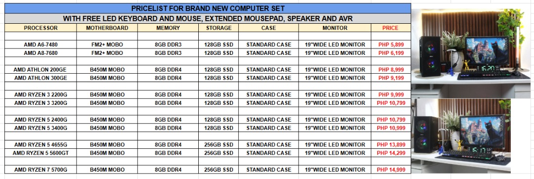 BACK TO SCHOOL COMPUTER SET PACKAGE PROMO, Computers & Tech, Desktops ...