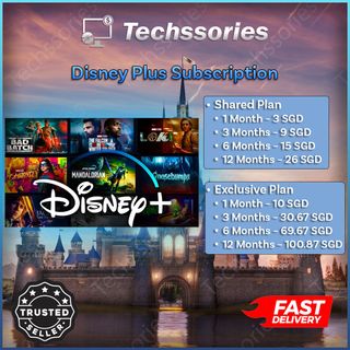(Category: ) located in . Submitted by techssories (Listing ID 1365581990, Image 1). Description: .