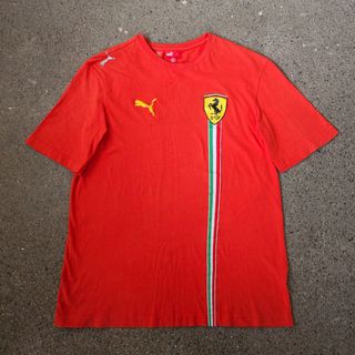 (Category: ) located in . Submitted by agentshibaaal (Listing ID 1375360284, Image 1). Description: .