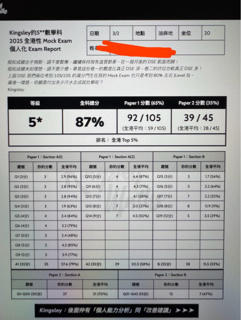 高中數學Math M2 （ 唔升grade退一半錢）補習私補1v162859982449537112