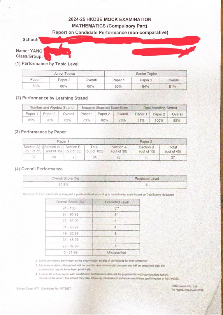 高中數學Math M2 （ 唔升grade退一半錢）補習私補1v162859982449537113