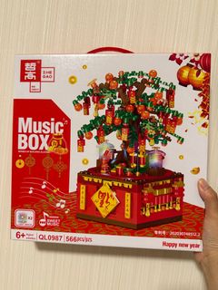 (Category: ) located in . Submitted by yingyuanchen0421 (Listing ID 1375411022, Image 1). Description: .