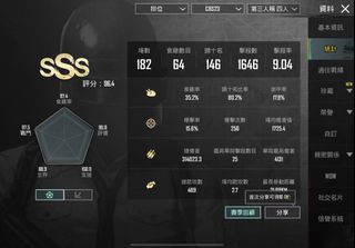 （分類：）位於 。 由 SWH.Ct 提交（商品編號 1146981058，圖片 1）。簡介： 。