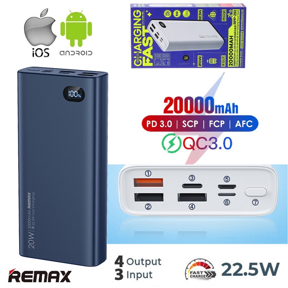 Remax Powerbank - 20000mAh 22.5W PD+QC Power Bank Fast Charging, Mobile ...