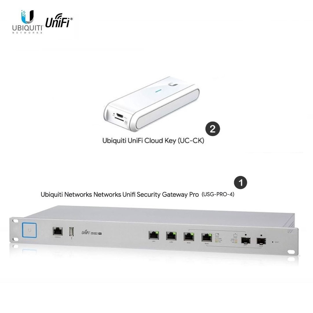 USG Pro 4 Security Gateway Router, Unifi Ubiquiti, Computers & Tech ...