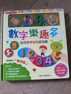 （分類：）位於 。 由 44forever 提交（商品編號 1375533039，圖片 1）。簡介： 。