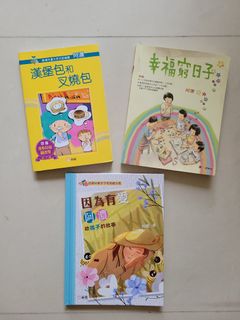 （分類：）位於 。 由 wnhlyt25073 提交（商品編號 1375462557，圖片 1）。簡介： 。