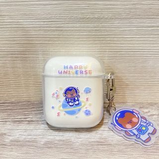 由 warmcloud.ce260f (刊登 ID 1375643410，圖片 1) 提交，位於 的 (類別：)，說明：。