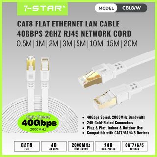 (Category: ) located in . Submitted by SinsengComponentsPteLtd (Listing ID 1375497602, Image 1). Description: .