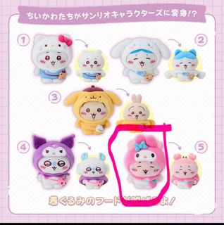 （分類：）位於 。 由 kiwibibi 提交（商品編號 1375107472，圖片 1）。簡介： 。