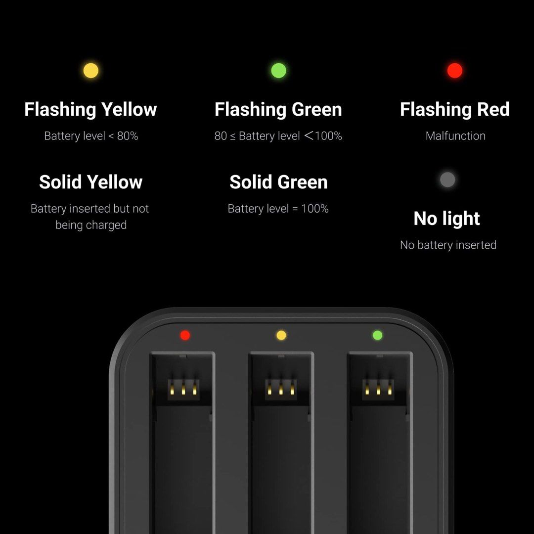 Insta360 X3 charging hub battery (Category: Camera Bags & Carriers) located in San Juan City. Submitted by urbangiz_greenhillsmall (Listing ID 1375533898, Image 3). Description: Easily fast charge up to three batteries at the same time. Intelligent charging management system with overcharge protection..