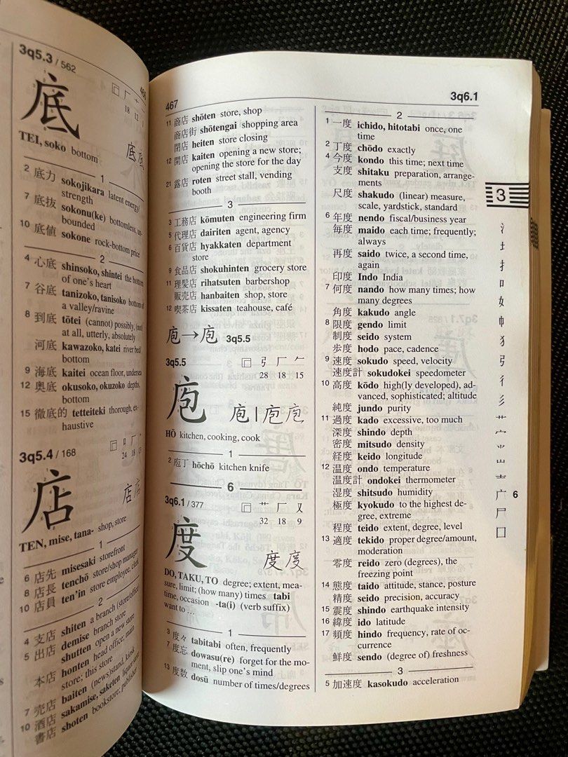 [TUTTLE] THE LEARNER'S KANJI DICTIONARY [PAPERBACK (WITH PLASTIC COVER)] (Category: Textbooks) located in Santa Rosa. Submitted by kookybooky (Listing ID 1375525539, Image 3). Description: ‼️ PLASTIC COVER IS TORN BUT BOOK ITSELF IS NOT‼️ ‼️BOOK IS FULLY INTACT BUT HAS TYPICAL SIGNS OF AGE AND USE‼️ PRICE IS EXCLUSIVE OF ADDITIONAL PACKAGING & TRANSPORT FEES.