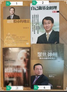 （分類：）位於 。 由 bsing 提交（商品編號 1329142793，圖片 1）。簡介： 。