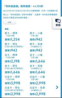 （分類：）位於 。 由 nadiacal 提交（商品編號 1375812787，圖片 1）。簡介： 。