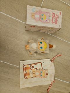 （分類：）位於 。 由 wcjhung 提交（商品編號 1375805614，圖片 1）。簡介： 。