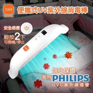 （分類：）位於 。 由 nic33 提交（商品編號 1375715296，圖片 1）。簡介： 。
