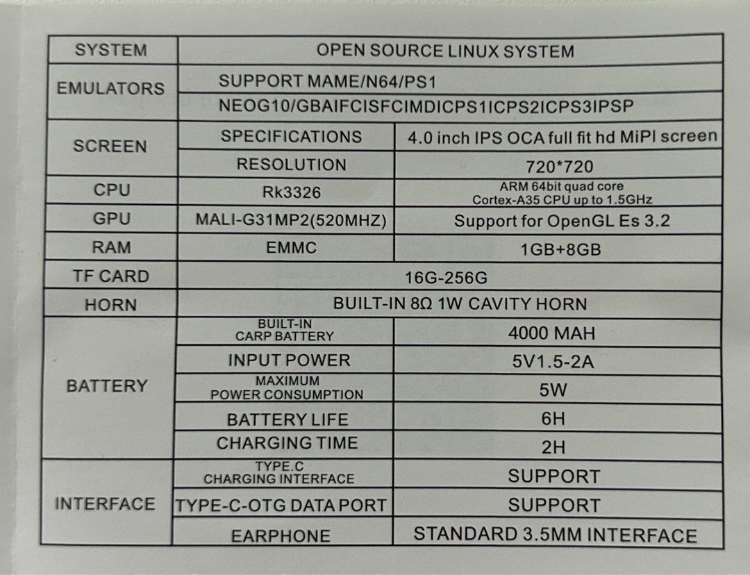 R36S Max Gaming Console62863834368002113