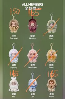 （分類：）位於 。 由 shinro_ 提交（商品編號 1375701196，圖片 1）。簡介： 。
