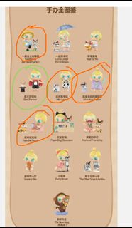 （分類：）位於 。 由 kimmi_k 提交（商品編號 1372602966，圖片 1）。簡介： 。