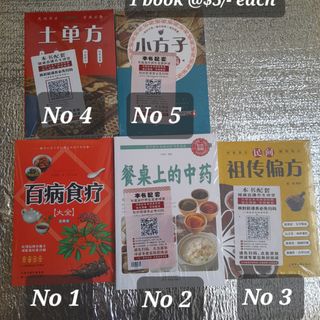 (Category: ) located in . Submitted by lhtan6868 (Listing ID 1372574453, Image 1). Description: .