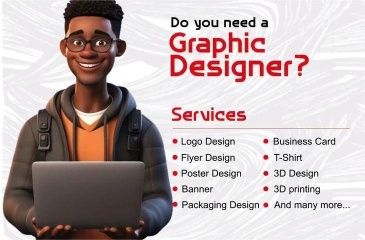 (Category: ) located in . Submitted by itassignmentexpert (Listing ID 1372567034, Image 1). Description: .