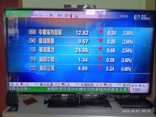 （分類：）位於 。 由 ftsiii 提交（商品編號 1372582776，圖片 1）。簡介： 。