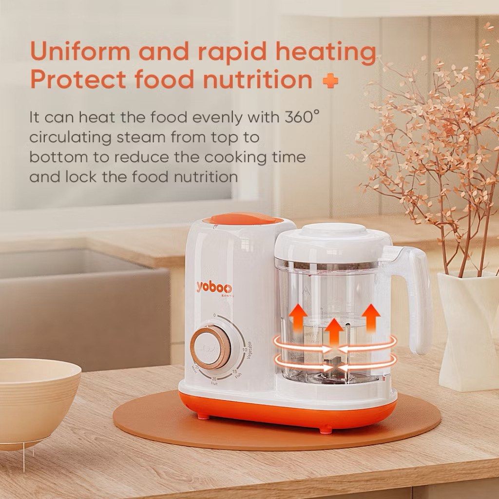 Yoboo Baby Food Processor (Category: Weaning & Toddler Feeding) located in Mandaluyong City. Submitted by jelealyn.ph (Listing ID 1372658002, Image 3). Description: Used once, I bought this a little late because my baby already started eating solid food. Bought for 3k+.