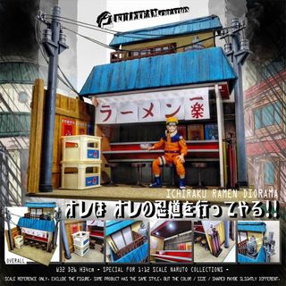 （分類：）位於 。 由 fullteamcreationa 提交（商品編號 1375931644，圖片 1）。簡介： 。