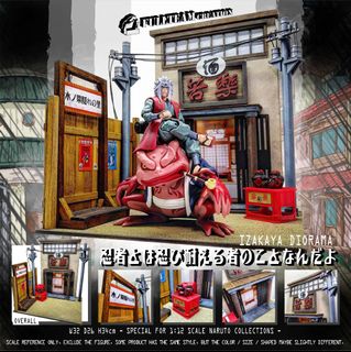 （分類：）位於 。 由 fullteamcreationa 提交（商品編號 1375931226，圖片 1）。簡介： 。