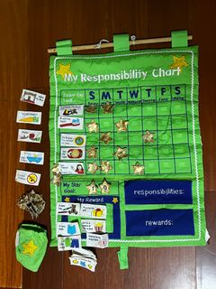 (Category: ) located in . Submitted by fabmommas (Listing ID 1375947743, Image 1). Description: .