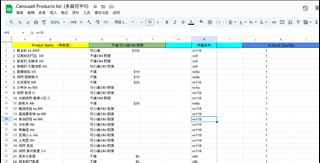 （分類：）位於 。 由 dtm_nonamestore 提交（商品編號 1375984111，圖片 1）。簡介： 。