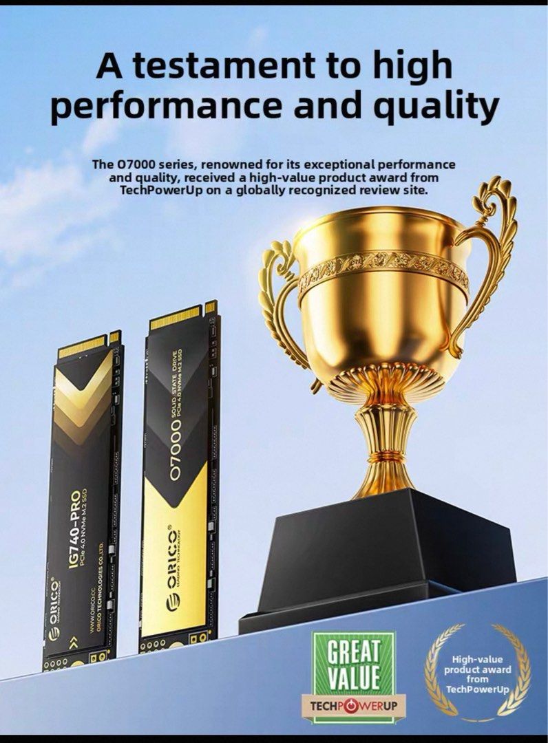 SSD : ORICO IG740-PRO (1TB)62863110532225113