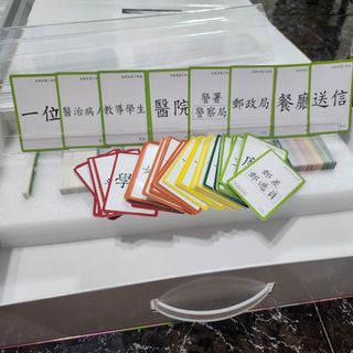 （分類：）位於 。 由 scsscy 提交（商品編號 1375953530，圖片 1）。簡介： 。
