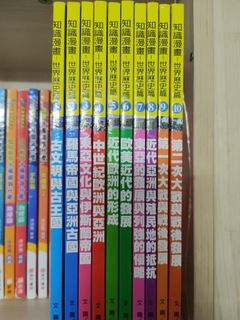 （分類：）位於 。 由 chingakih 提交（商品編號 1376154153，圖片 1）。簡介： 。