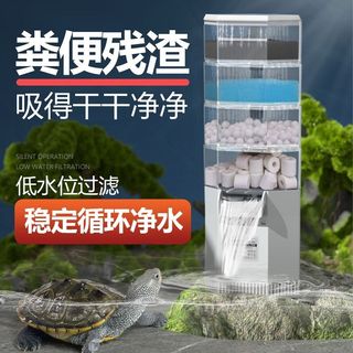（分類：）位於 。 由 flying_tiger_boom 提交（商品編號 1376081438，圖片 1）。簡介： 。