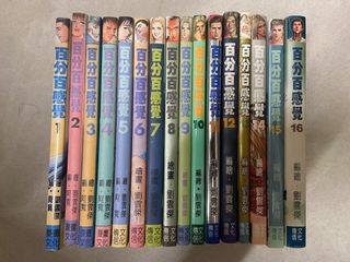 （分類：）位於 。 由 chungnim 提交（商品編號 1376152221，圖片 1）。簡介： 。