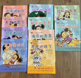 （分類：）位於 。 由 cobe.cobe 提交（商品編號 1376074550，圖片 1）。簡介： 。