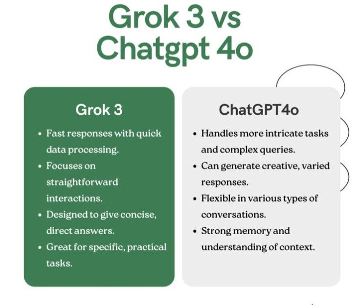 🔥🔥 Hot Deals!! 🚀 AI Pro Access | ChatGPT 4.0 Premium Plan (1–6 Months | Easy Activation | Deepseek Tools Included) GRAB NOW WHILE STOCK LAST!!62863084844929111