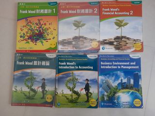 （分類：）位於 。 由 behappybb 提交（商品編號 1376071311，圖片 1）。簡介： 。